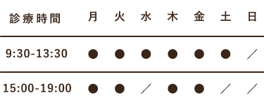 診療時間